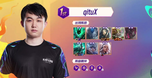 探讨公牛队 探讨公牛队