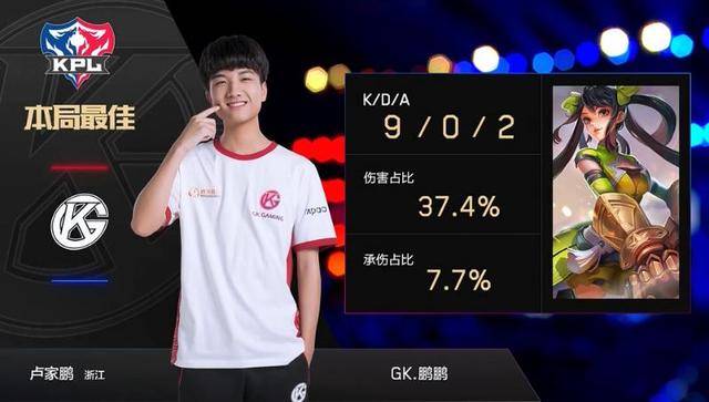 的崛起无疑 的崛起无疑